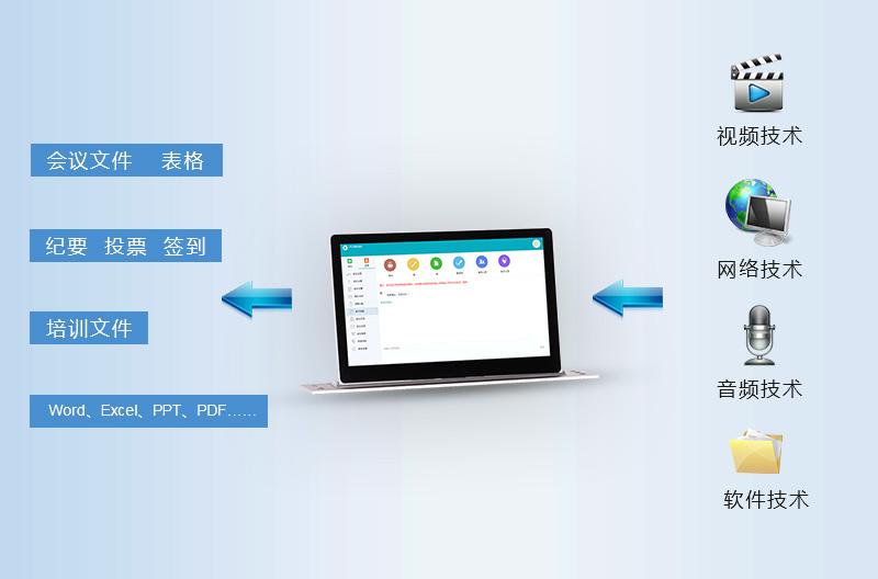 廣告機廠家 廣告機廠家
